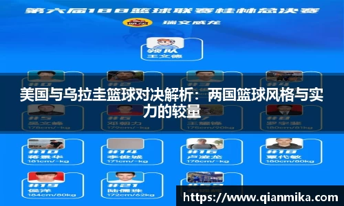 美国与乌拉圭篮球对决解析：两国篮球风格与实力的较量