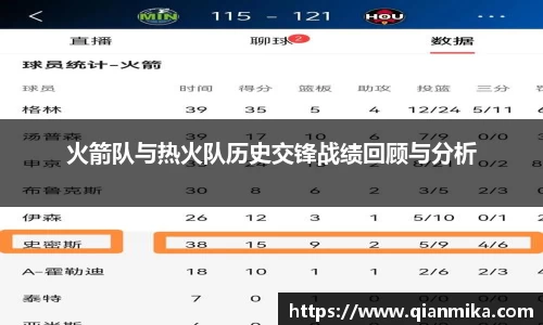 火箭队与热火队历史交锋战绩回顾与分析