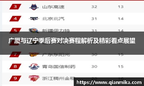 必一运动b-sports平台