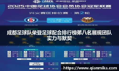 成都足球队荣登足球配合排行榜第八名展现团队实力与默契