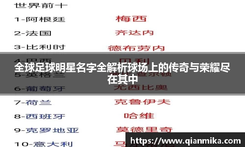 全球足球明星名字全解析球场上的传奇与荣耀尽在其中