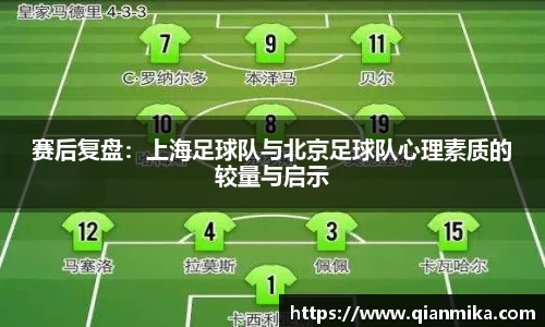 赛后复盘：上海足球队与北京足球队心理素质的较量与启示
