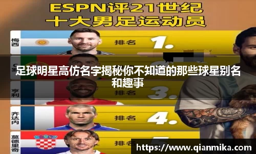足球明星高仿名字揭秘你不知道的那些球星别名和趣事