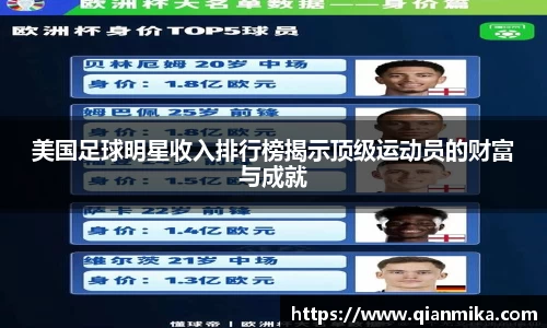 美国足球明星收入排行榜揭示顶级运动员的财富与成就